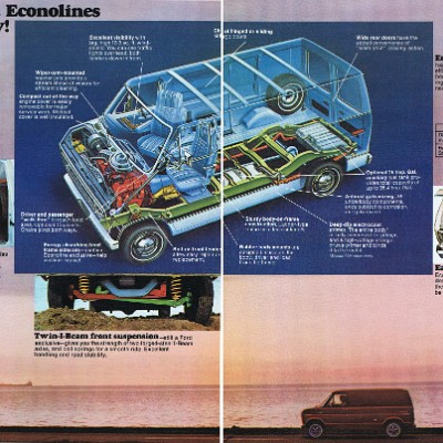 1977 Ford Econoline Vans (Cdn)-06-07