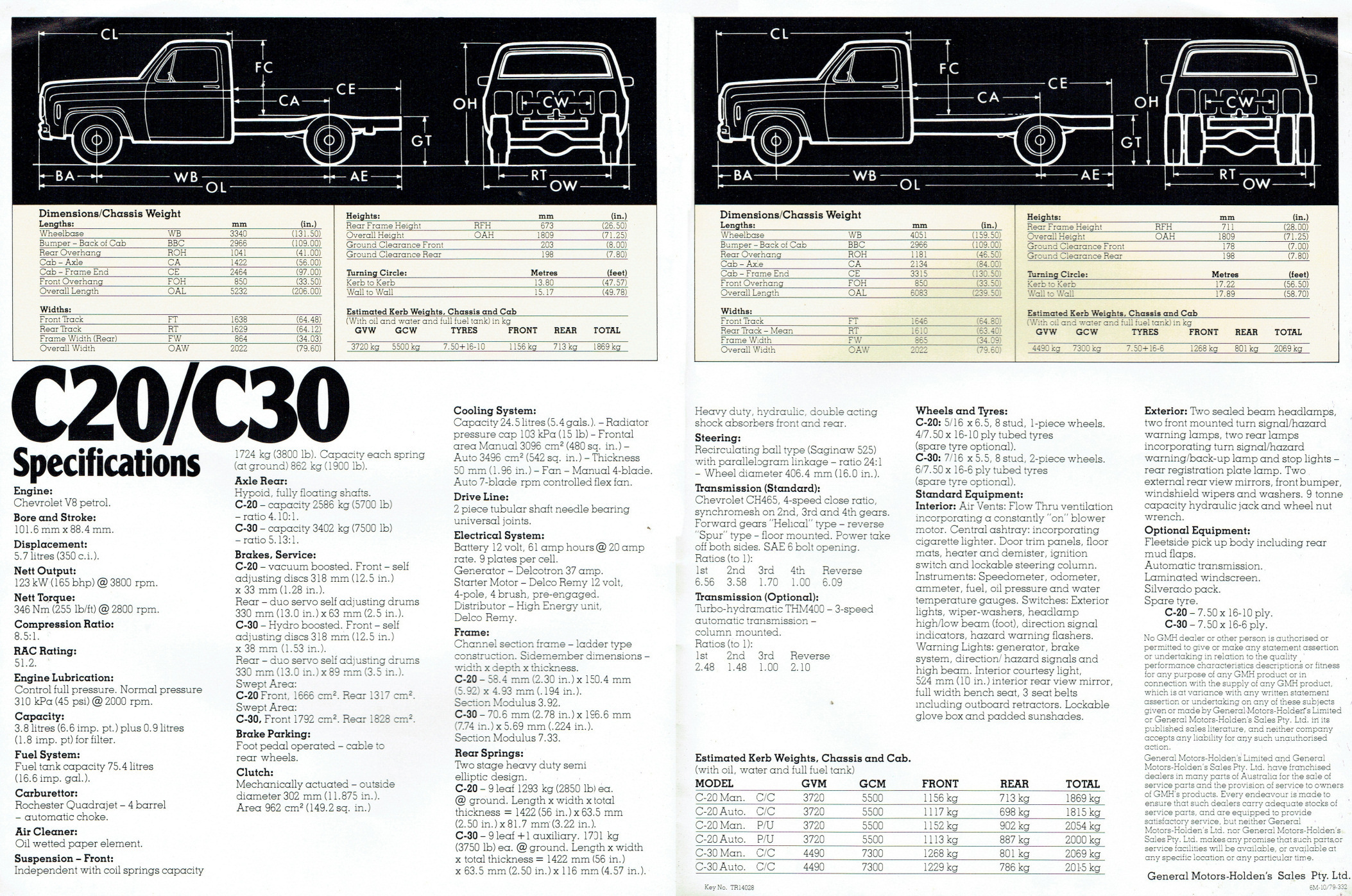 1979_Chevrolet_V8_Trucks_Aus-10-11