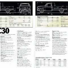 1979_Chevrolet_V8_Trucks_Aus-10-11