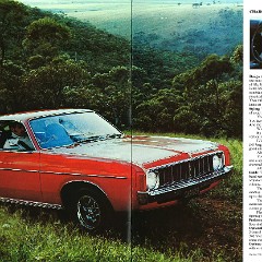 1973 Valiant VJ Charger - Australia page_02_03