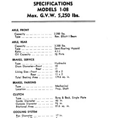1953 Chrysler Truck Sales Manual (Aus)-03-06