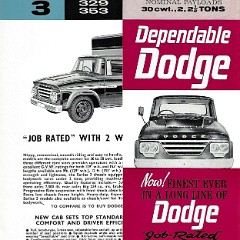 1963 Dodge Series 3 Trucks - Australia