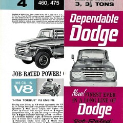 1963 Dodge Series 4 Trucks - Australia