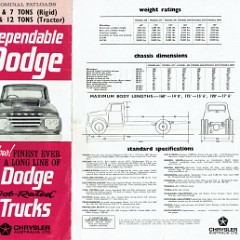1963_Dodge_Series_6_Trucks_Aus-01
