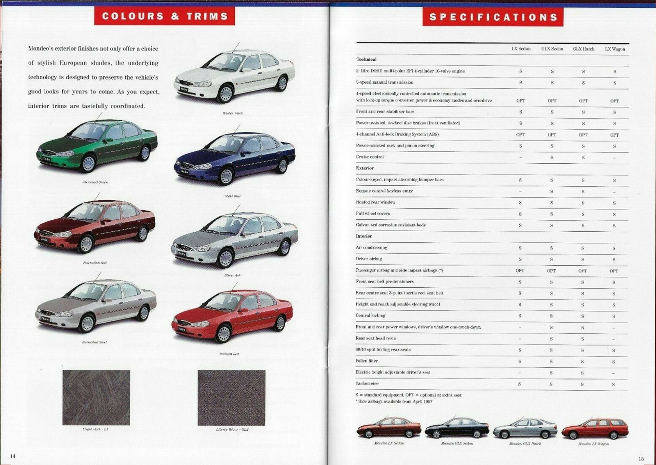 1997 Ford Mondeo (Aus).pdf-2023-11-16 21.51.30_Page_09