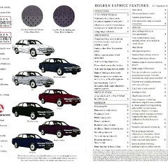 1995 Holden Caprice Brochure Australia 14-15