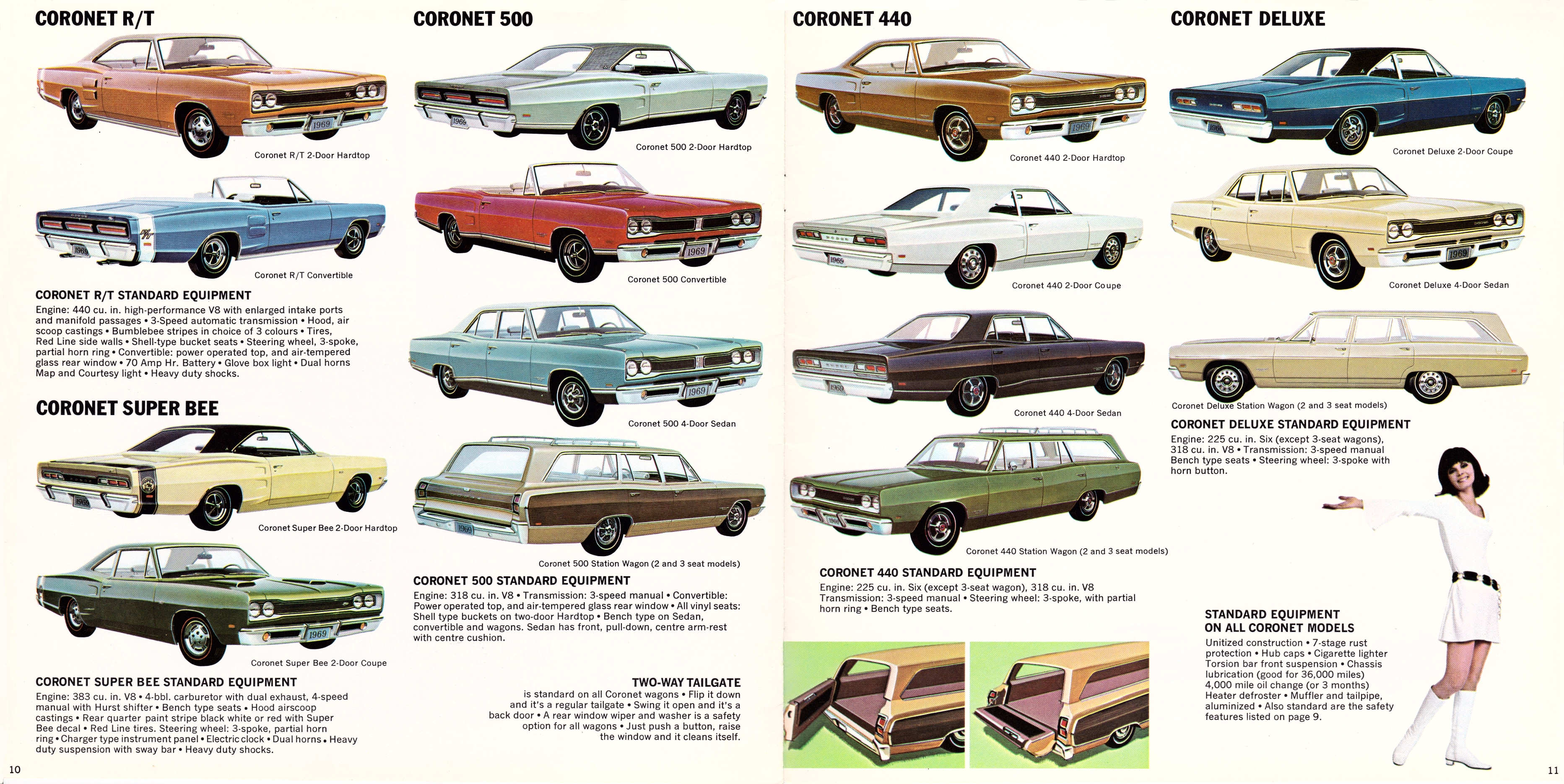 1969_Dodge_Coronet_Cdn-10-11