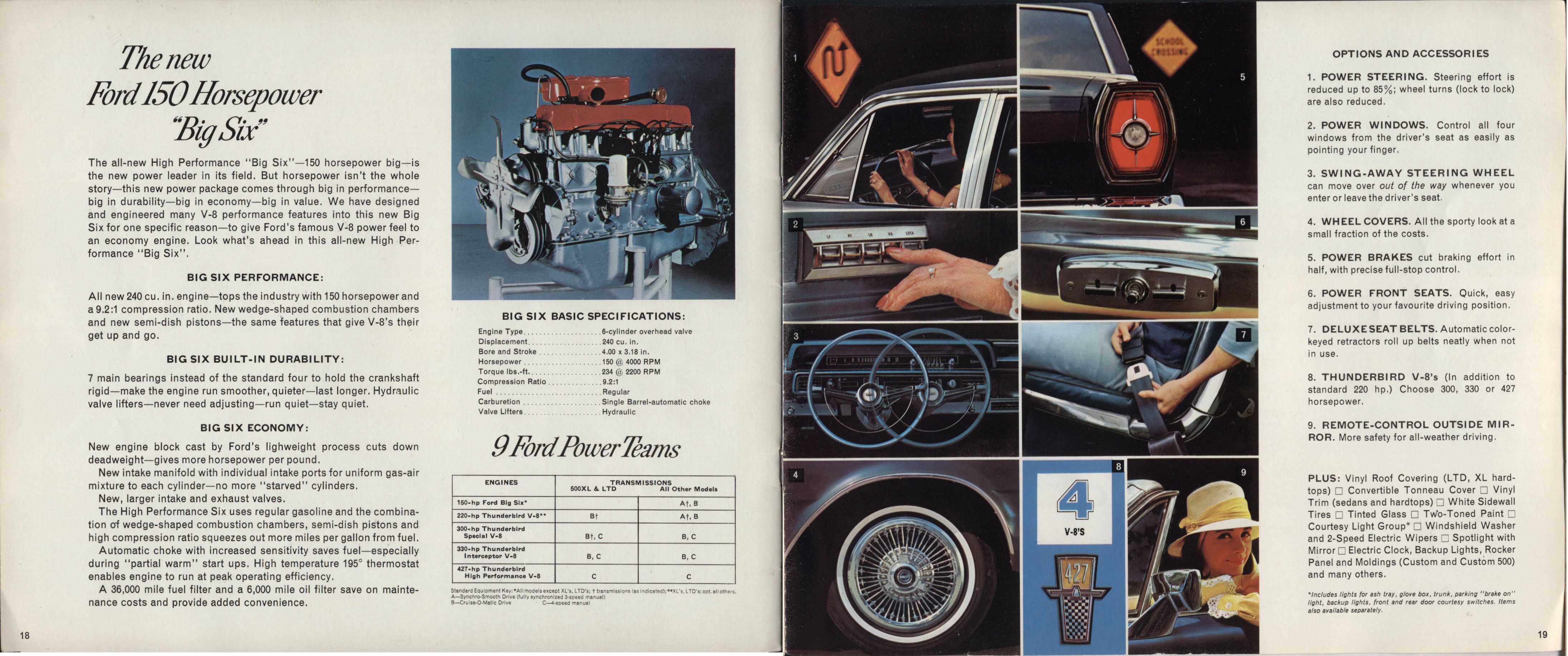 1965 Ford Full Size Brochure Canada 18-19