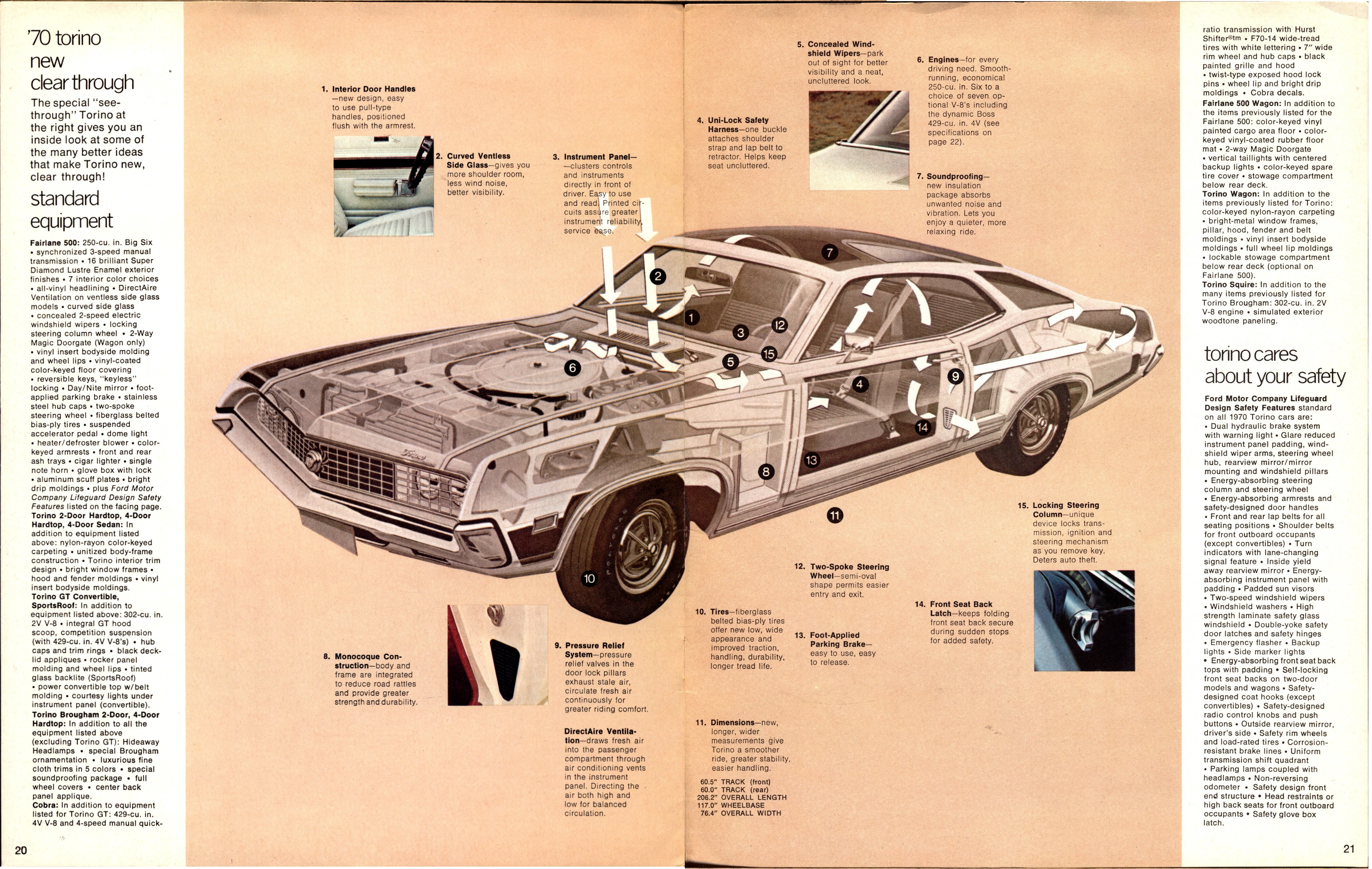 1970 Ford Torino Brochure (Cdn) 20-21