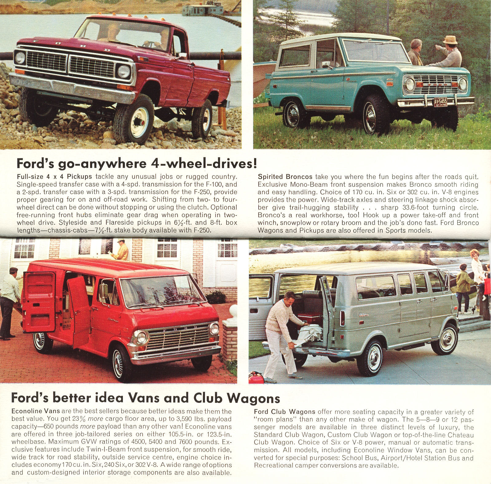 Ford-The_70s-13