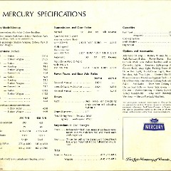 1966 Mercury Full Size Brochure  (Cdn) 16