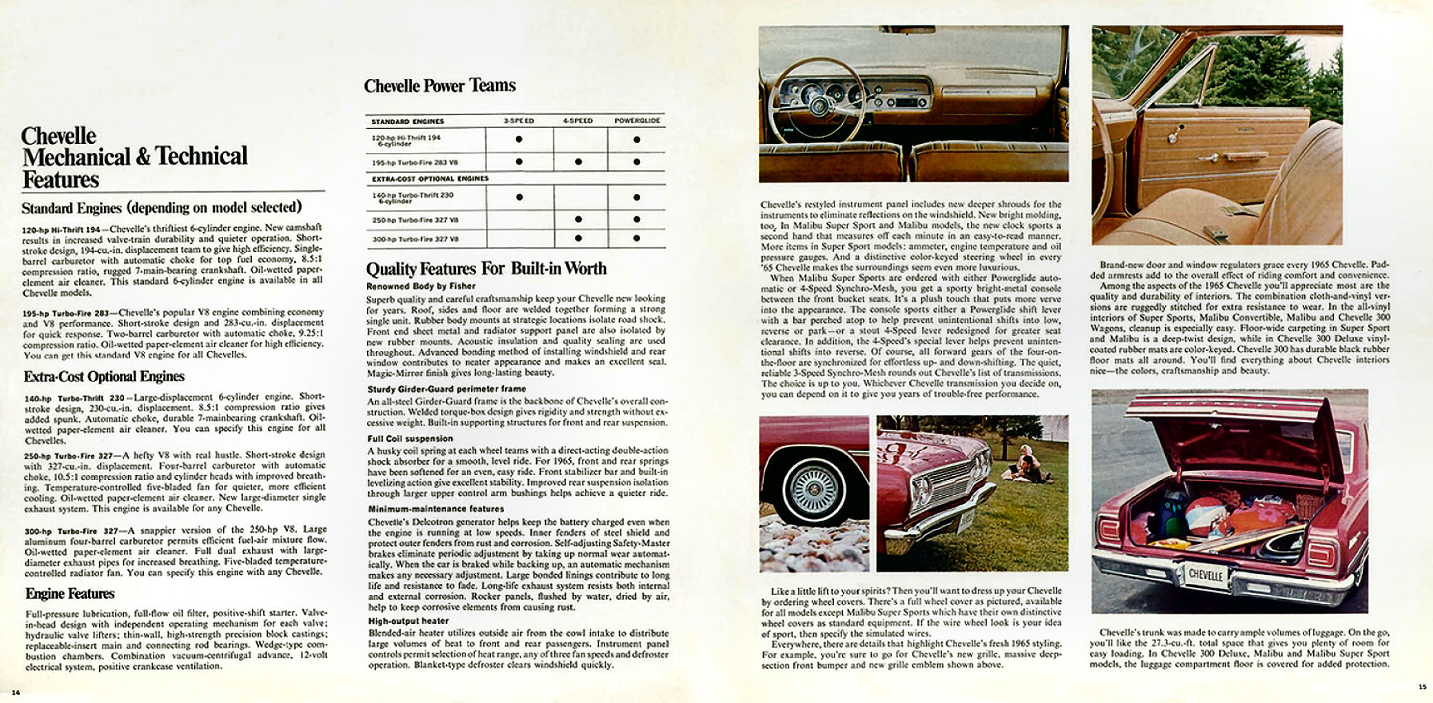 1965_Chevrolet_Chevelle_Cdn-14-15