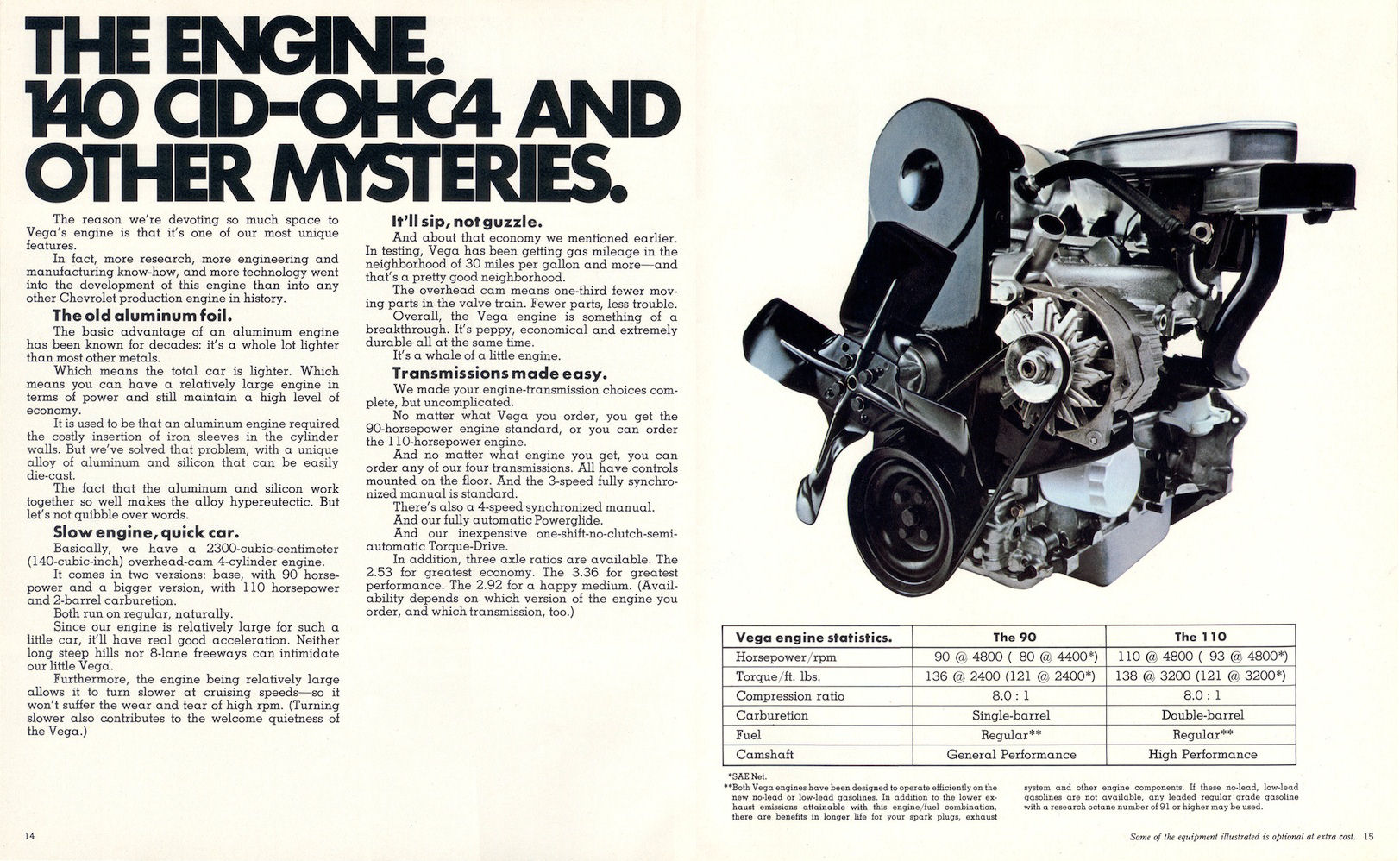 1971_Chevrolet_Vega_Cdn-14-15