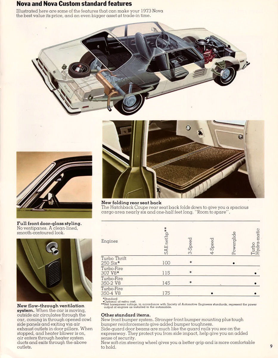 1973_Chevrolet_Nova_Cdn-09