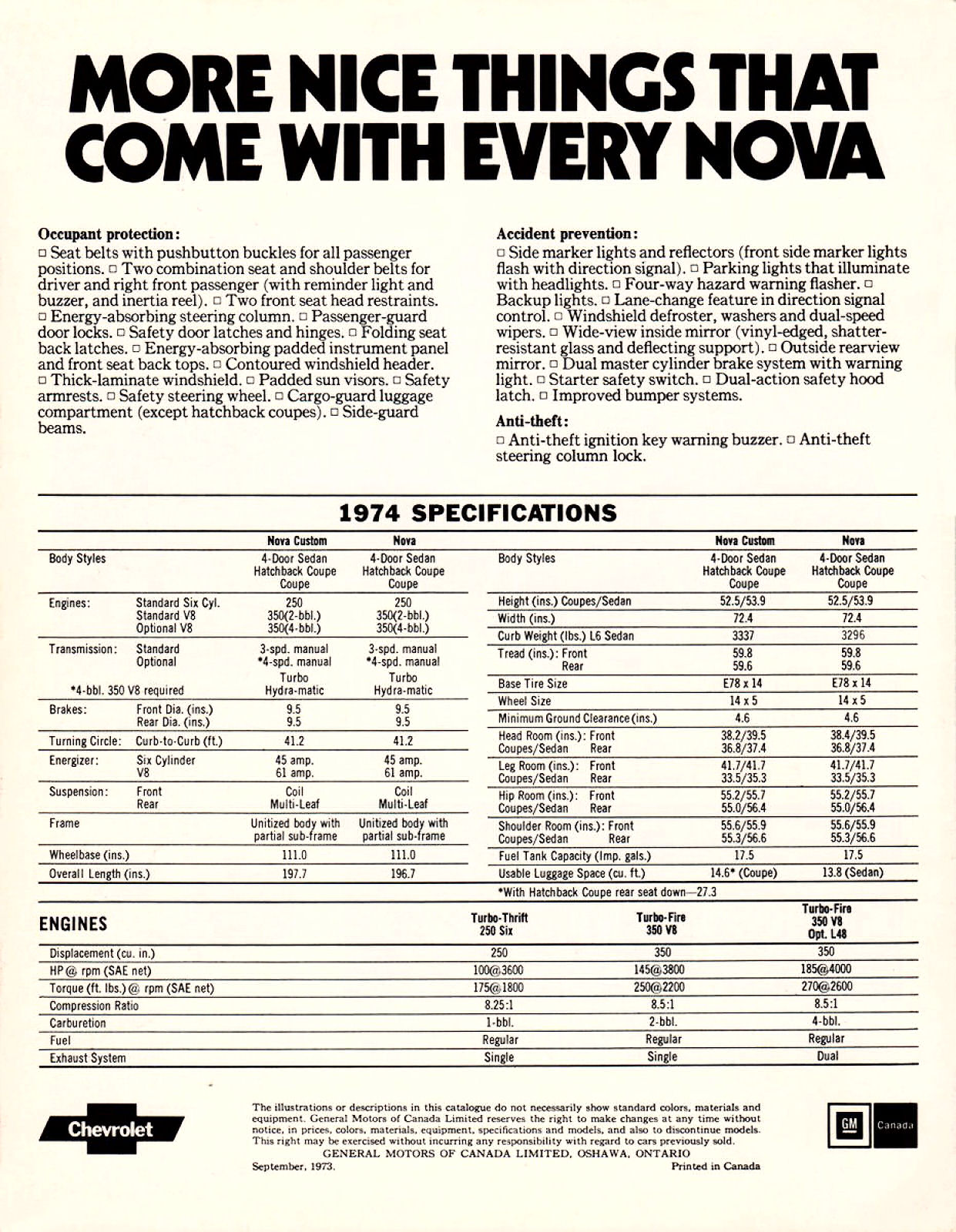 1974_Chevrolet_Nova_Cdn-14