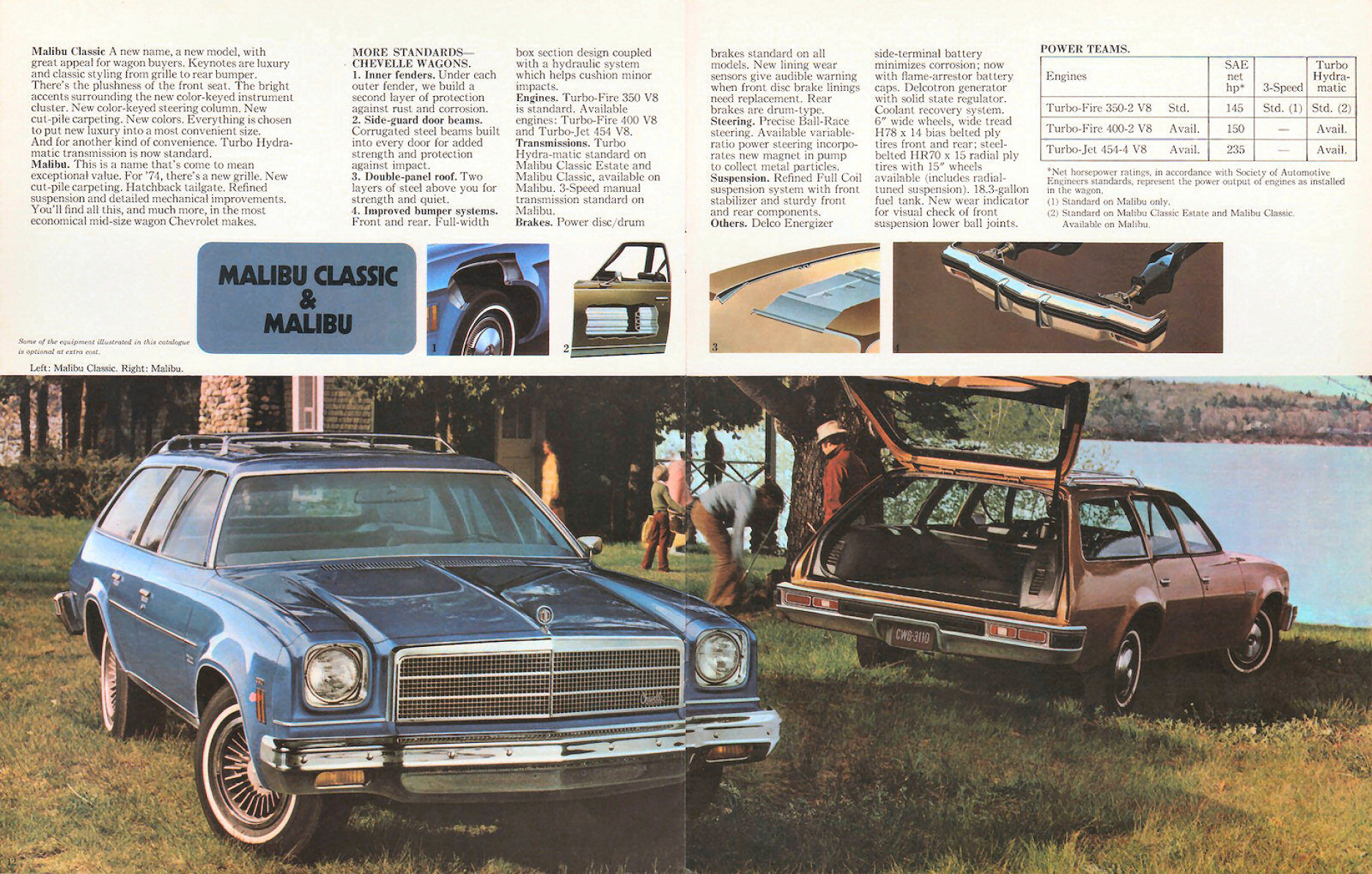 1974_Chevrolet_Wagons_Cdn-12-13