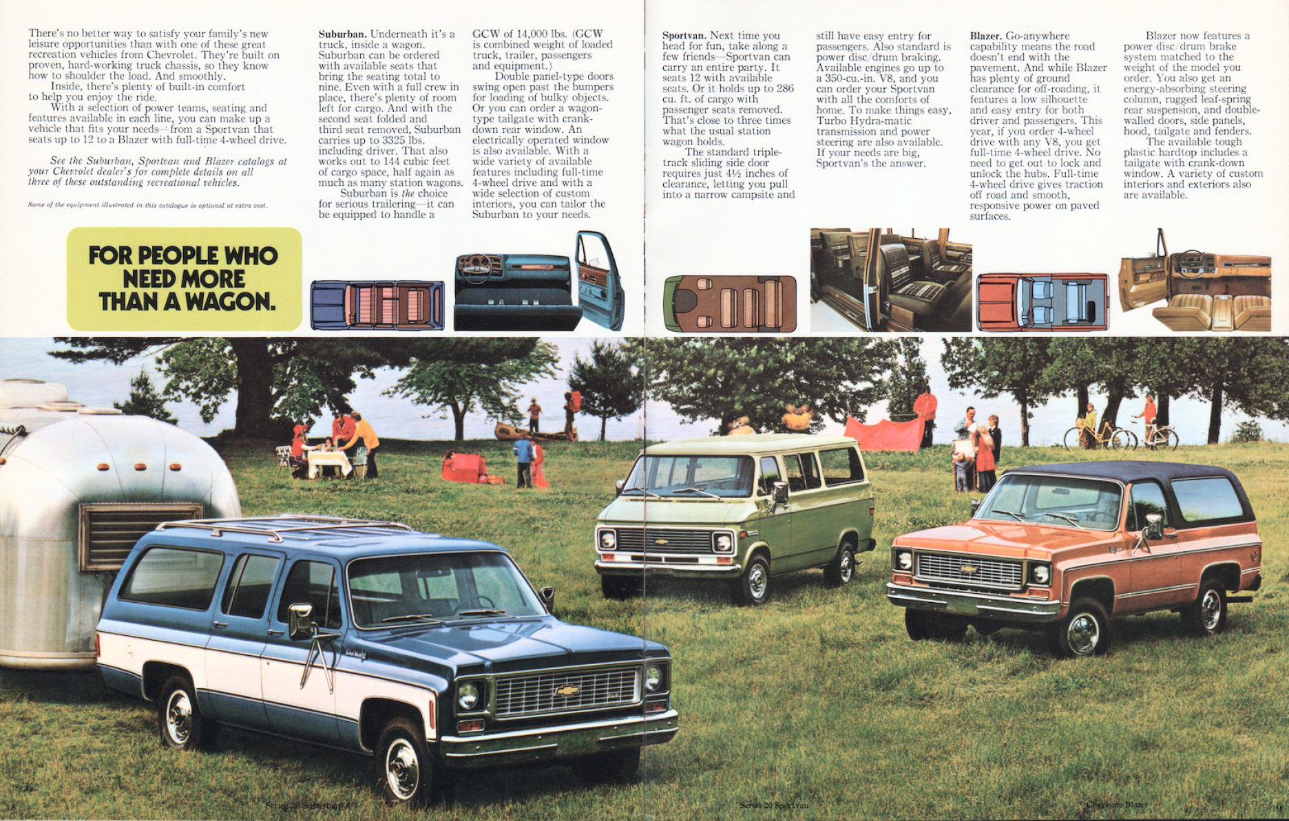 1974_Chevrolet_Wagons_Cdn-18-19