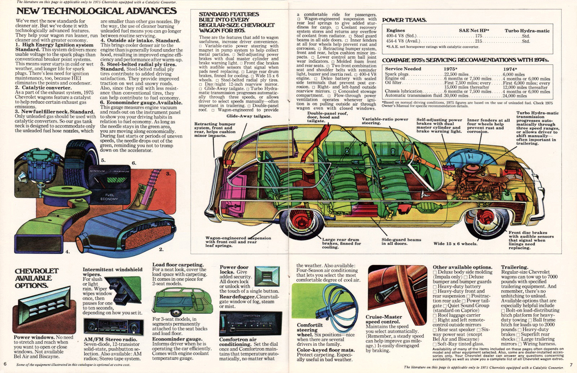 1975_Chevrolet_Wagons_Cdn-06-07