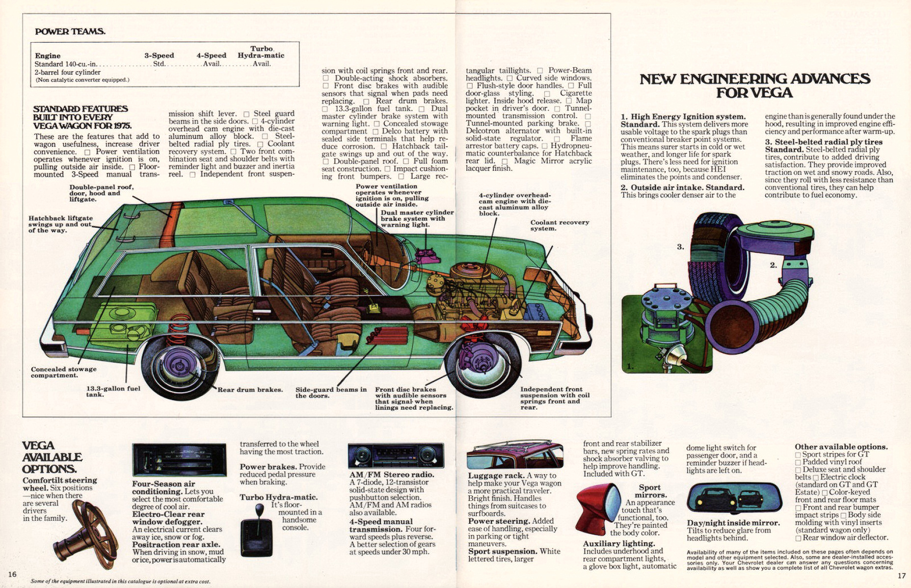 1975_Chevrolet_Wagons_Cdn-16-17