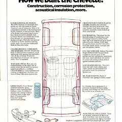 1976_Chevrolet_Chevette_Cdn-04-05