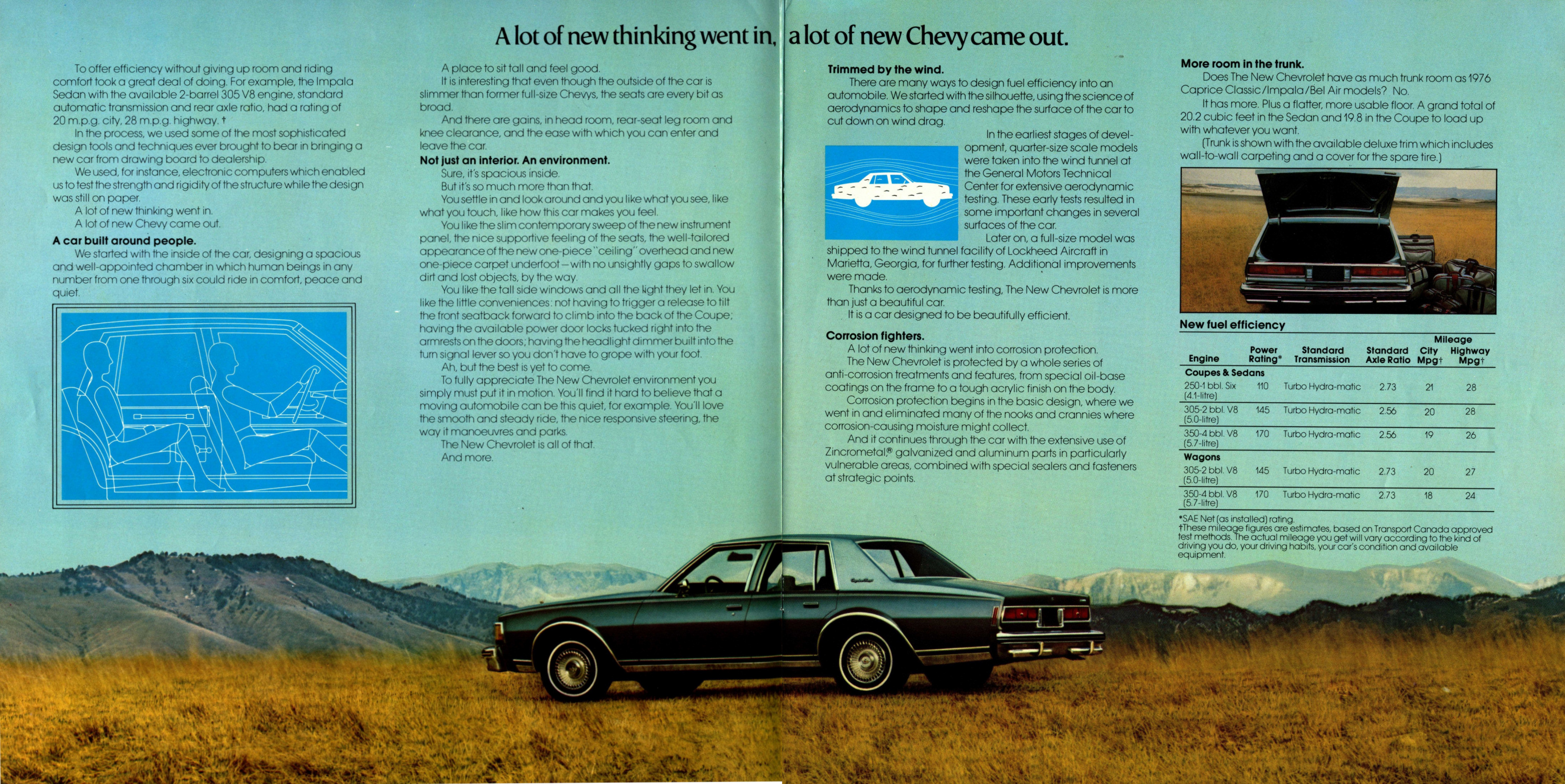 1977_Chevrolet_Full_Size_Cdn-10-11.jpg