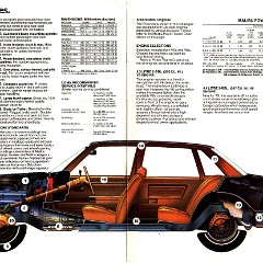 1979 Chevrolet Malibu Brochure Canada 12-13