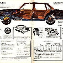 1980 Chevrolet Malibu Brochure Canada 12-13