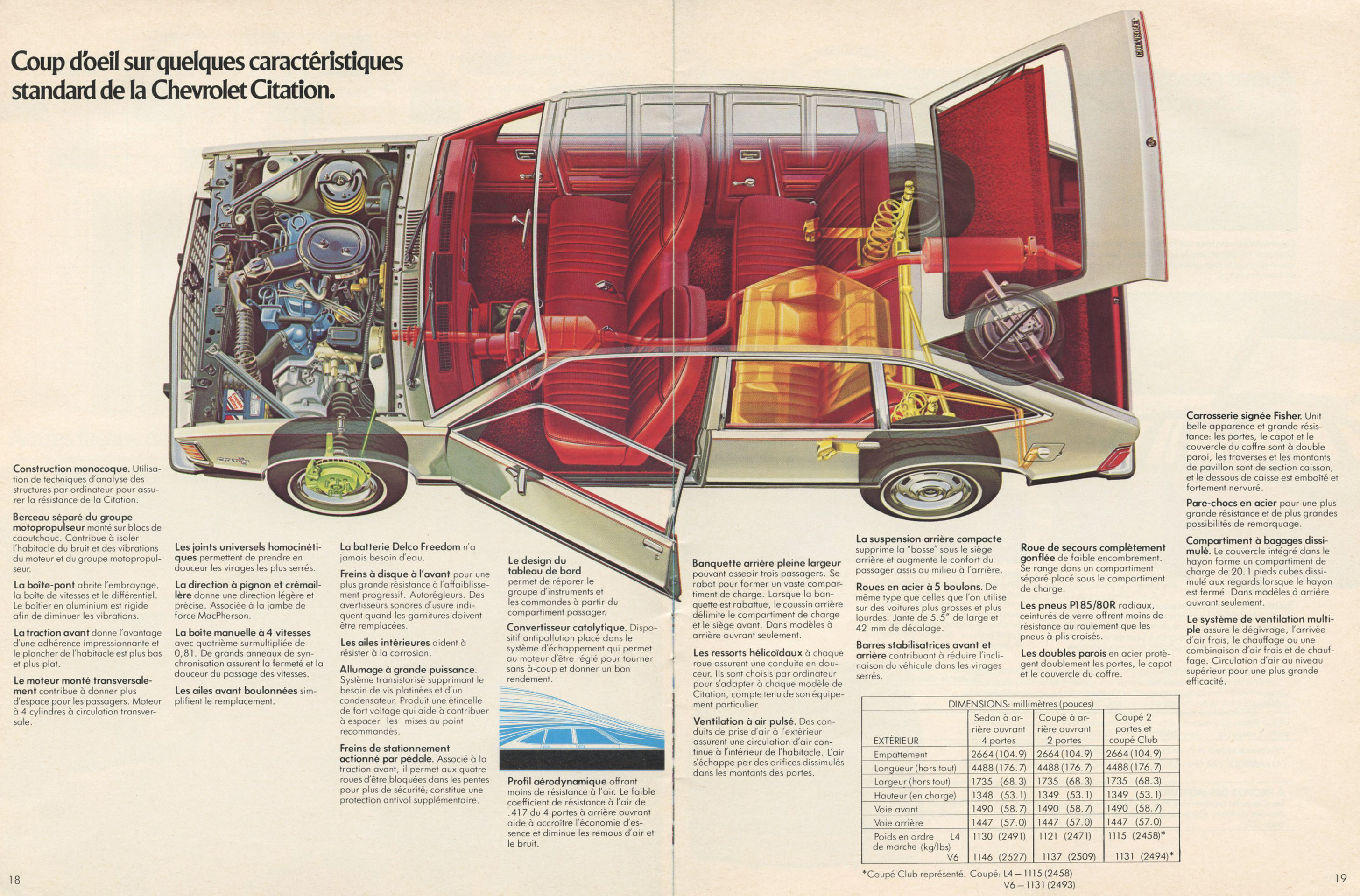 1980_Chevrolet_Citation_Cdn-Fr-18-19