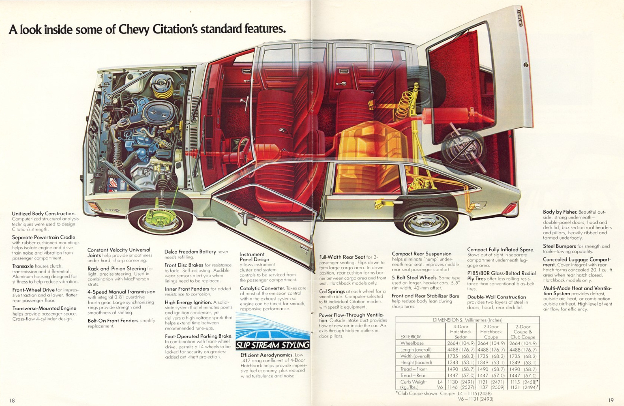 1980_Chevrolet_Citation_Cdn-18-19