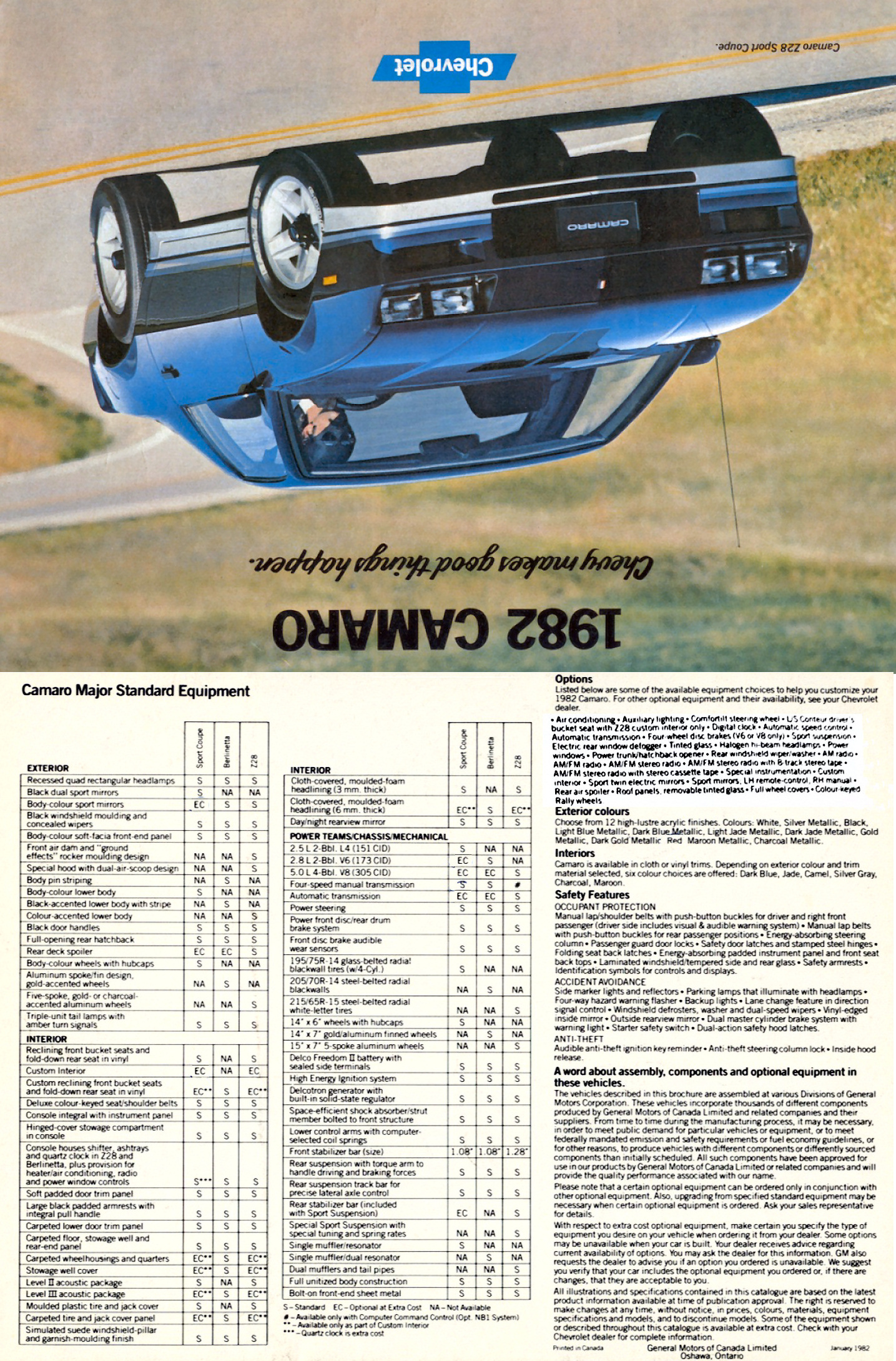 1982_Chevrolet_Camaro_Foldout_Cdn-Side_A