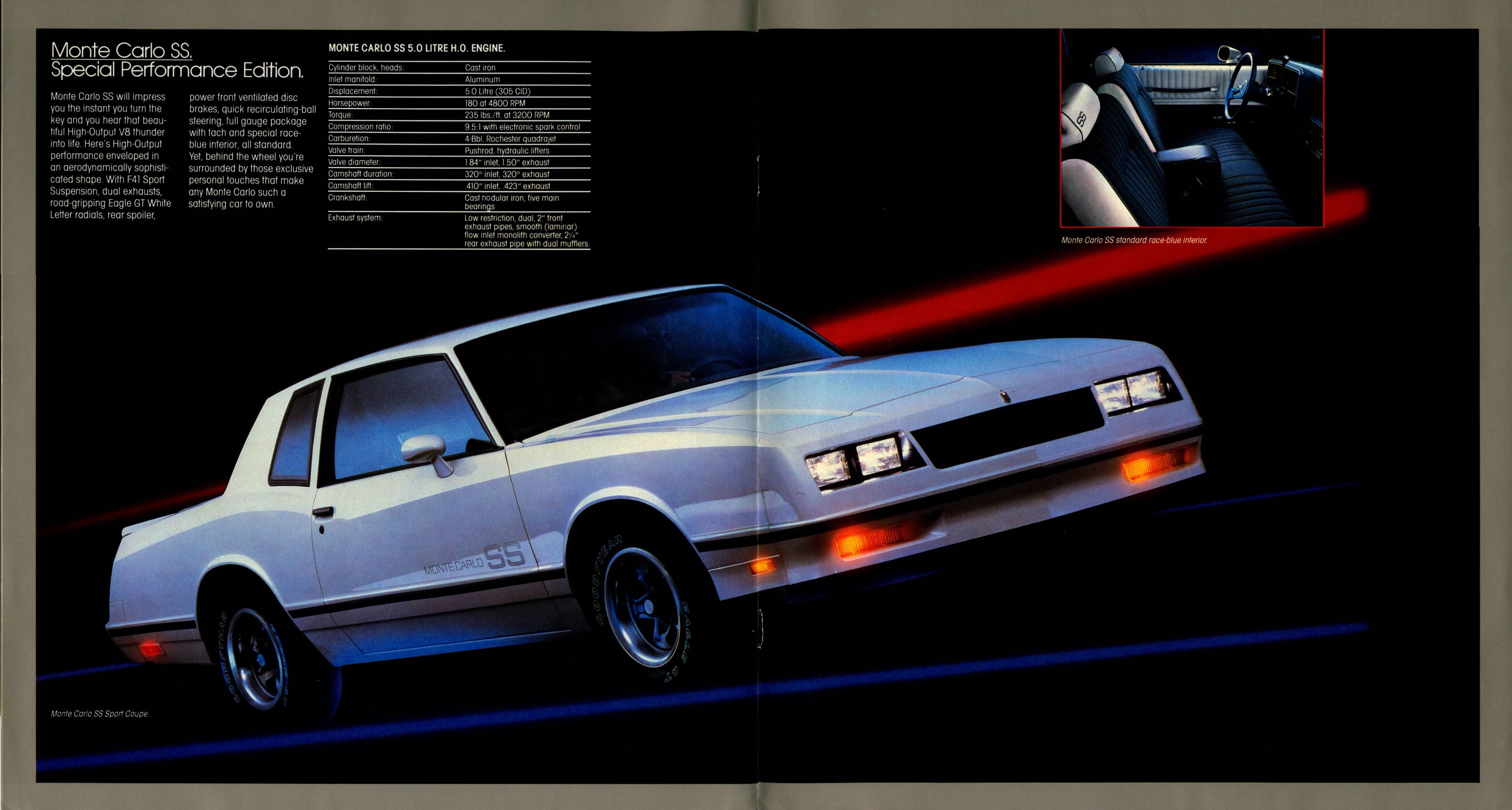 1984 Chevrolet Monte Carlo (Cdn)  04-05