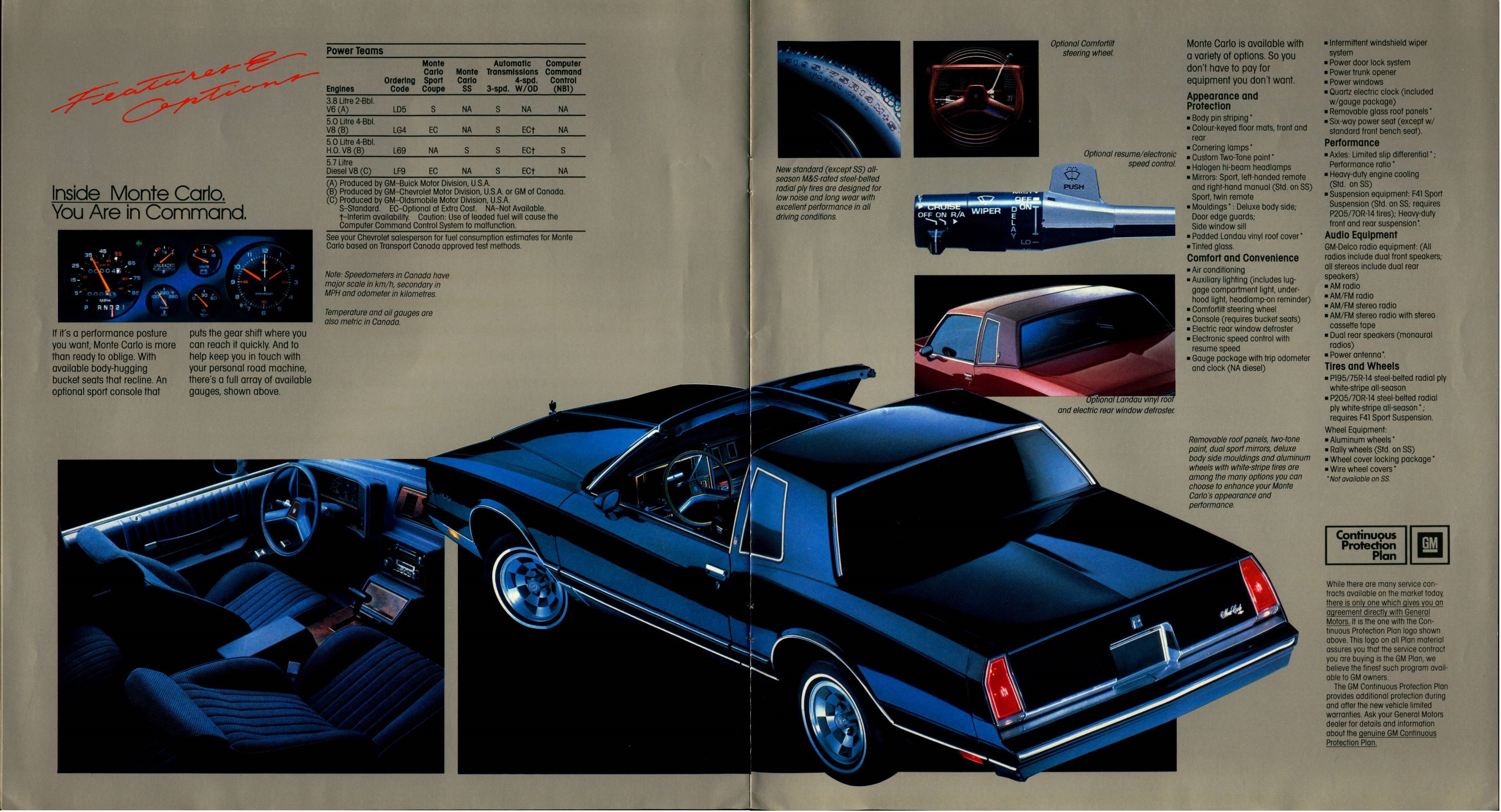 1984 Chevrolet Monte Carlo (Cdn)  06-07