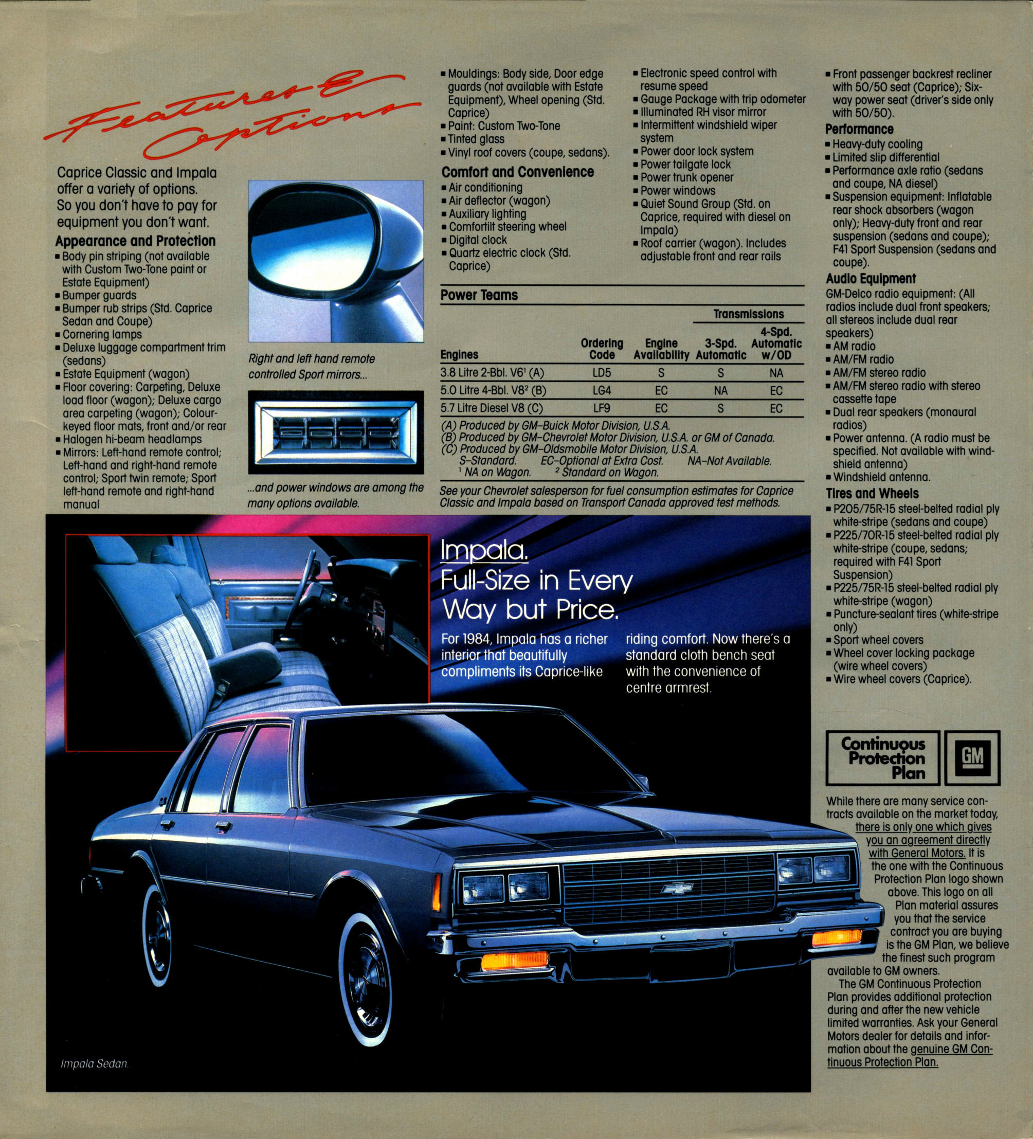 1984_Chevrolet_Full_Size_Cdn-05