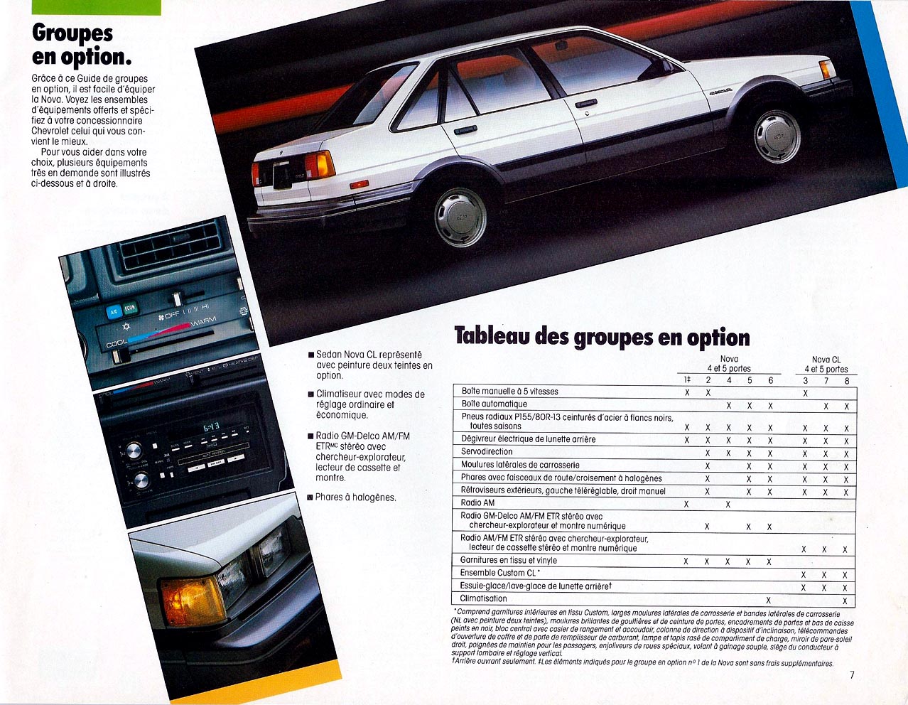 1986_Chevrolet_Nova_Cdn_Fr-07