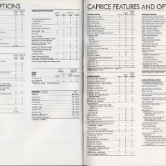 1988 Chevrolet Family Cars Brochure (Cdn) 30-31