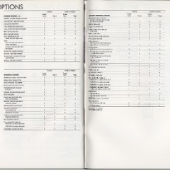 1988 Chevrolet Family Cars Brochure (Cdn) 32-33
