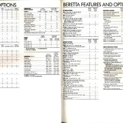 1988 Chevrolet Performance Cars Brochure (Cdn) 30-31