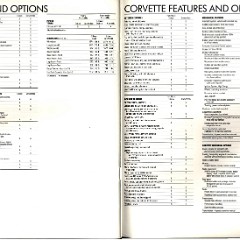 1988 Chevrolet Performance Cars Brochure (Cdn) 32-33