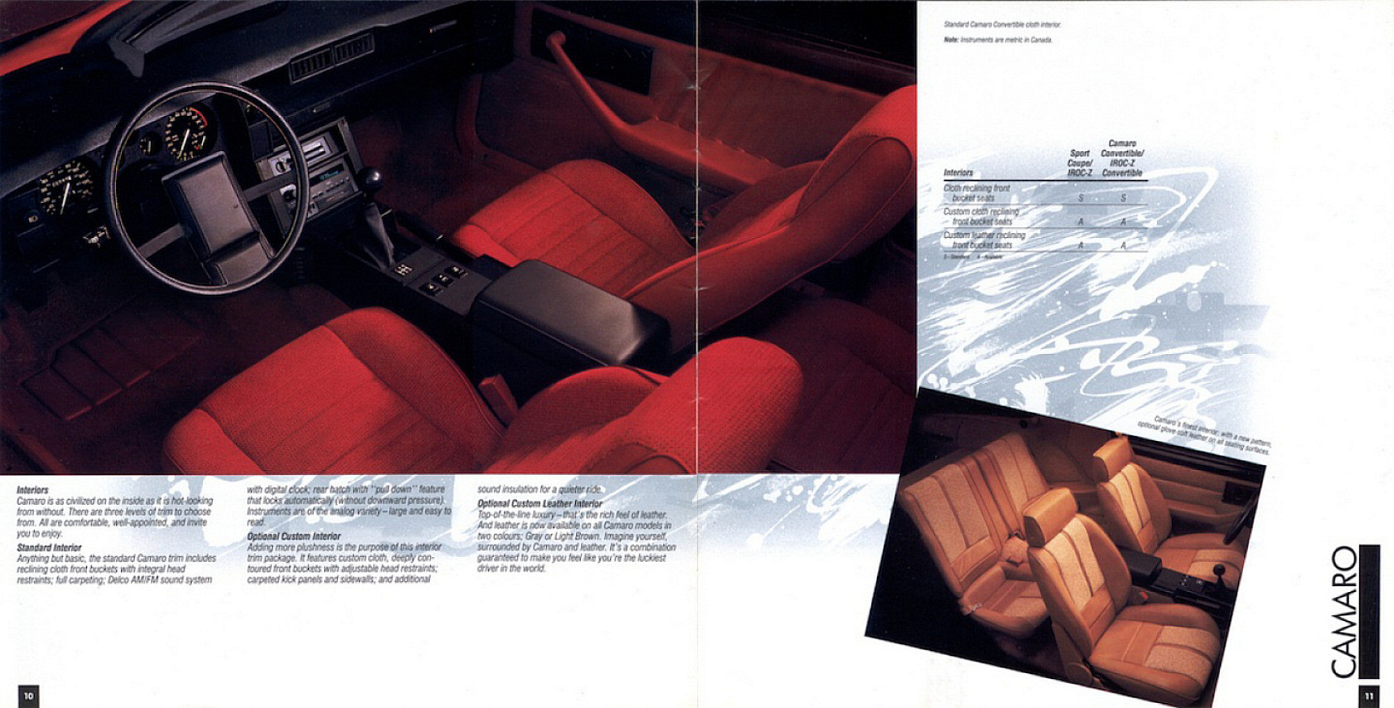 1988_Chevrolet_Performance_Cars_Cdn-10-11