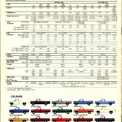 1980 Chevrolet Pickups Brochure Canada 16