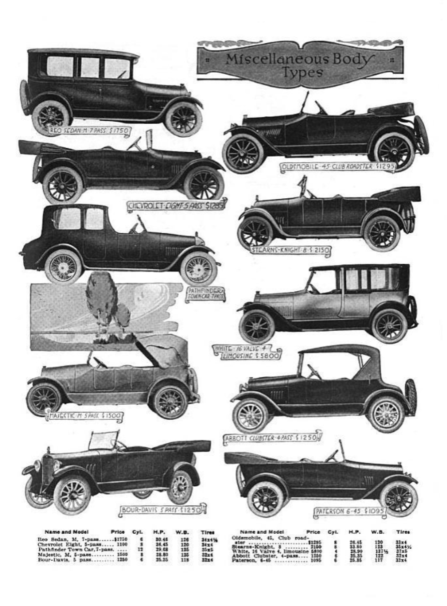 1917_Automobiles-33