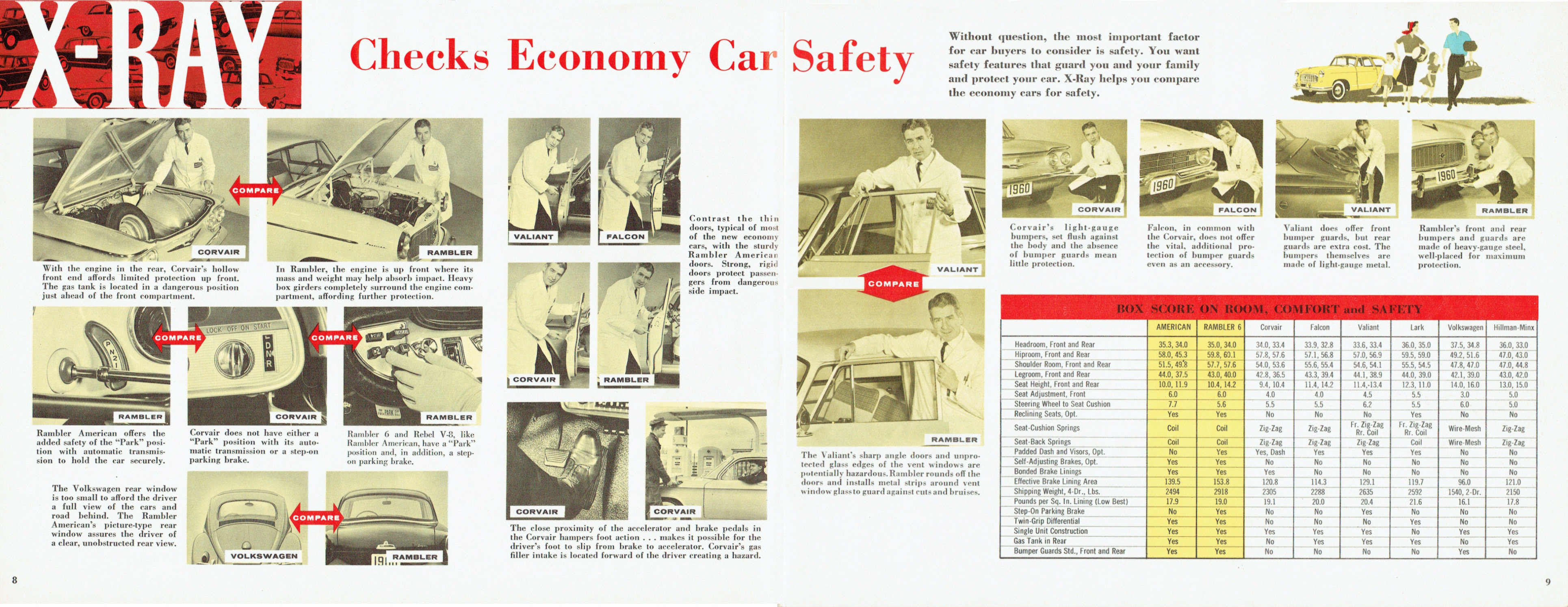 1960_X-Ray_AMC_Economy_Cars-08-09