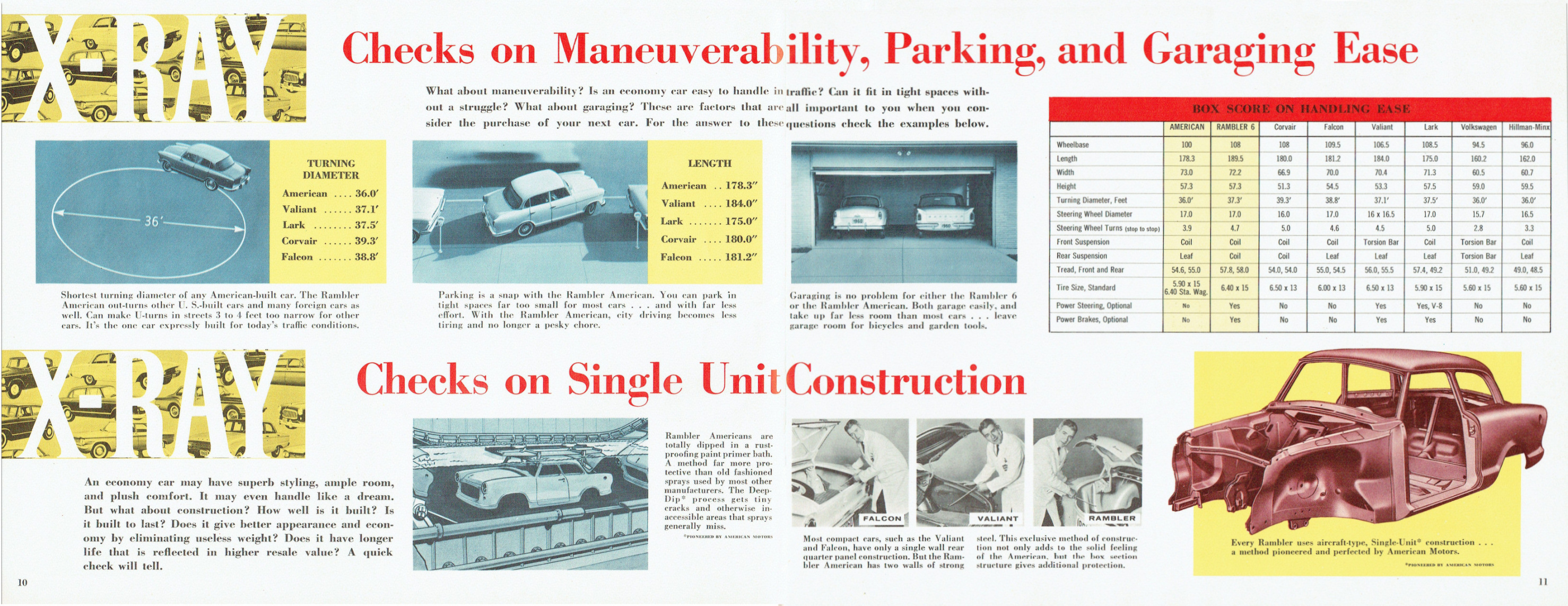 1960_X-Ray_AMC_Economy_Cars-10-11