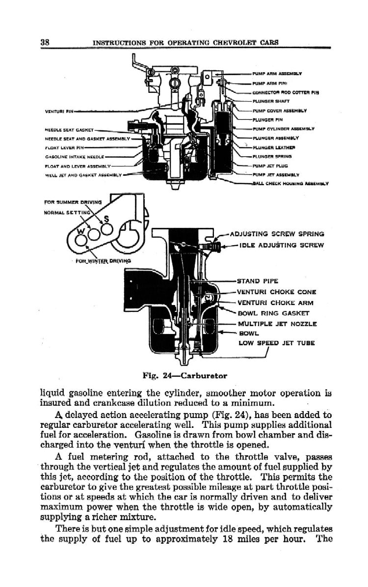 1930_Chevrolet_Owners_Manual-38
