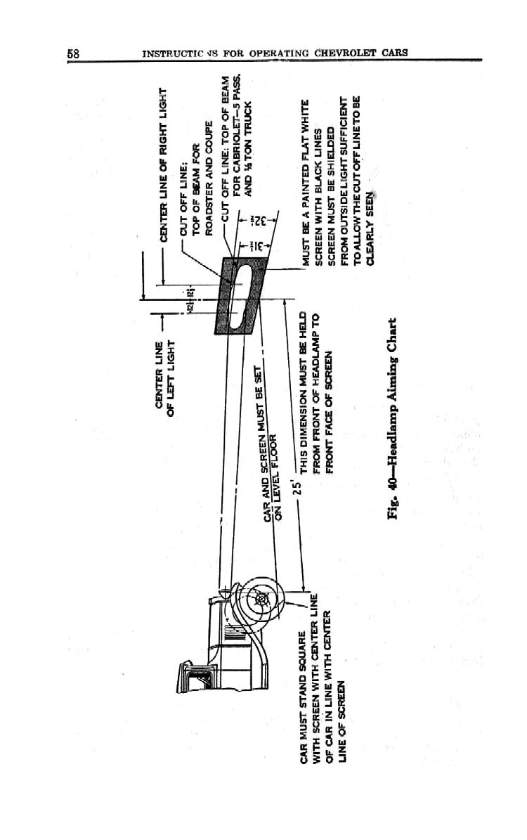 1930_Chevrolet_Owners_Manual-58