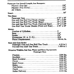 1930_Chevrolet_Owners_Manual-07