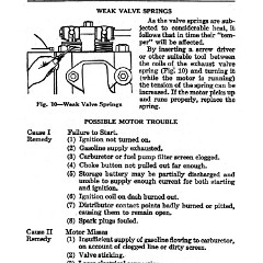 1930_Chevrolet_Owners_Manual-22