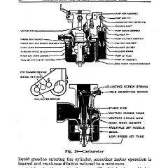 1930_Chevrolet_Owners_Manual-38