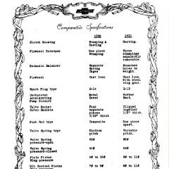 1931_Chevrolet_Engineering_Features-31