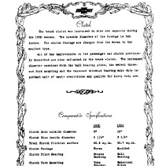 1931_Chevrolet_Engineering_Features-69